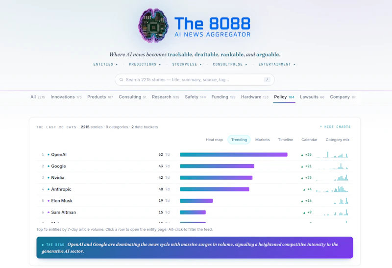 The 8088 screenshot 2
