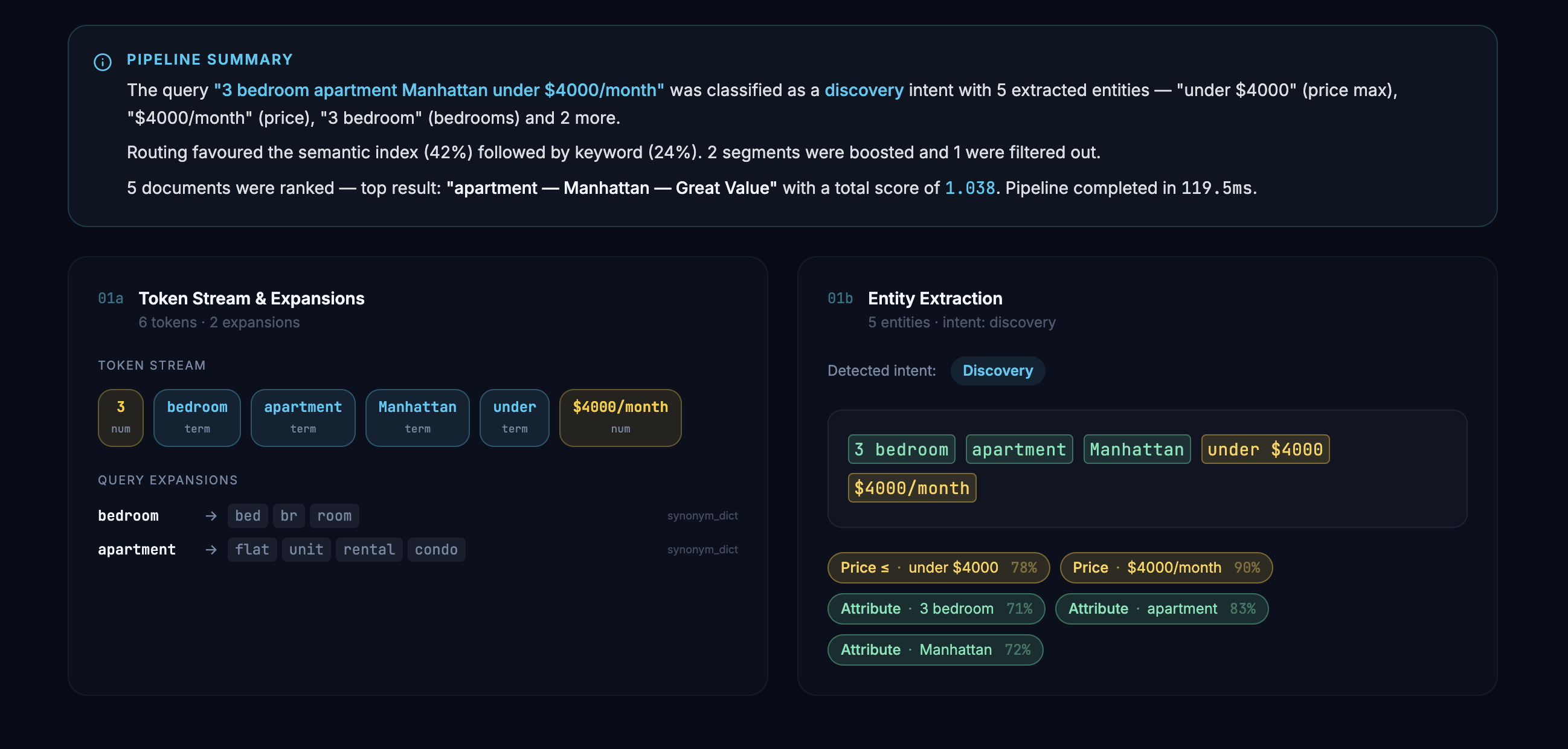 AISearchOS gallery image