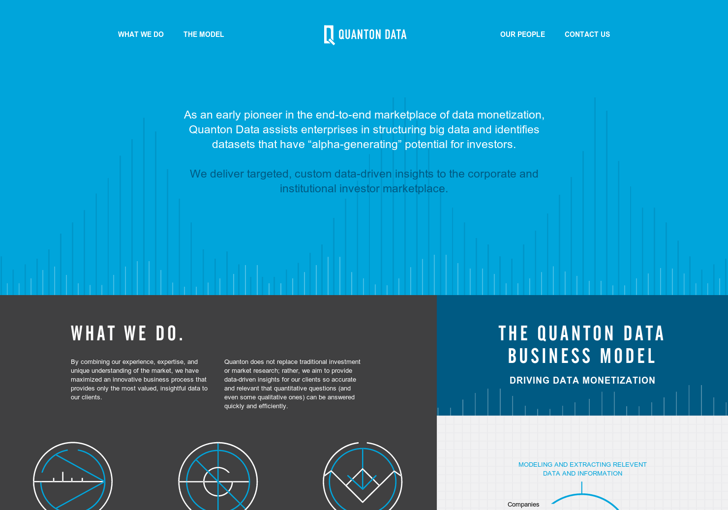Quanton Data