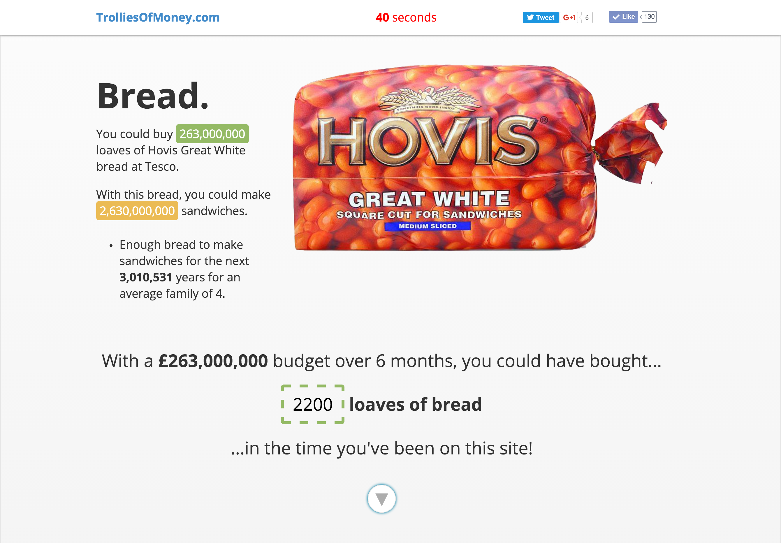 Tesco's 2014 profit overstatement visualised gallery image
