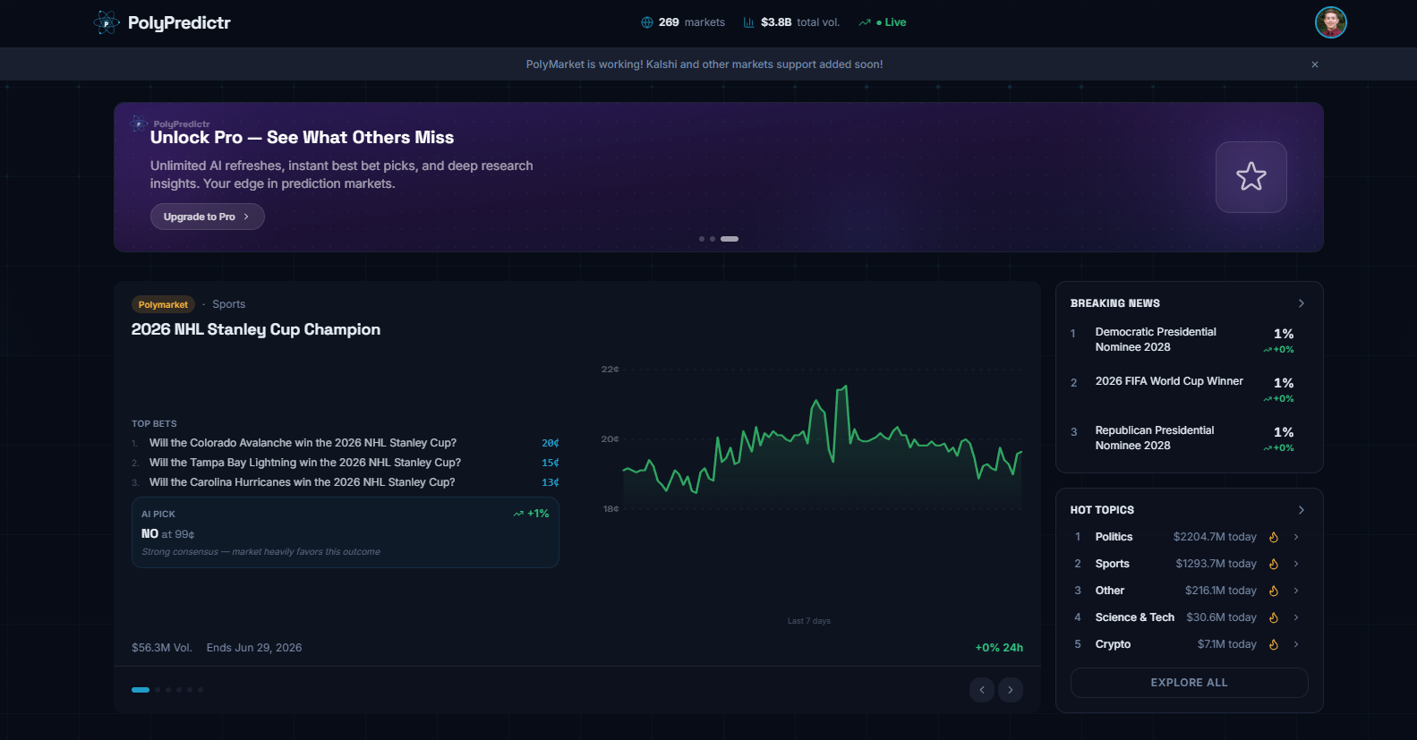 PolyPredictr gallery image