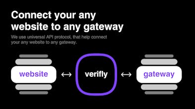 Verifly — SMS verification service gallery image
