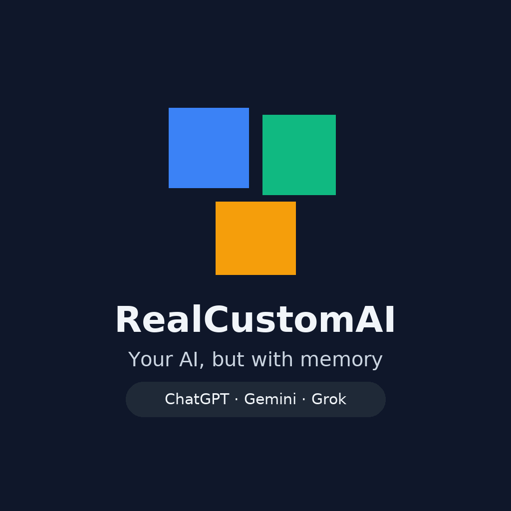 RealCustomai - プラットフォーム全体でチャットを覚え続けるAIメディア1