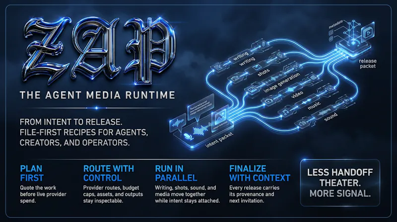zap - agent media runtime  screenshot 1