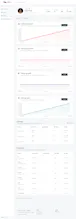 TikTok Analytics - TikMeter gallery image