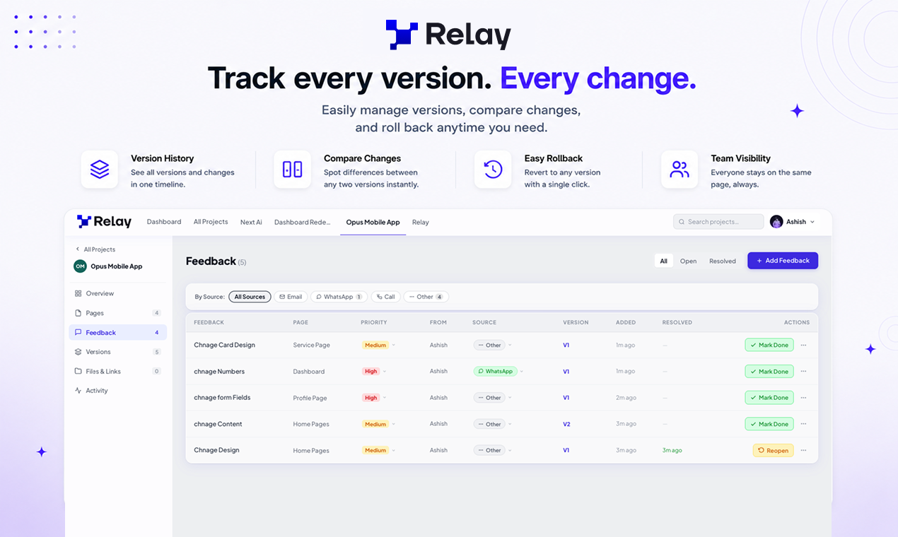 Relay gallery image