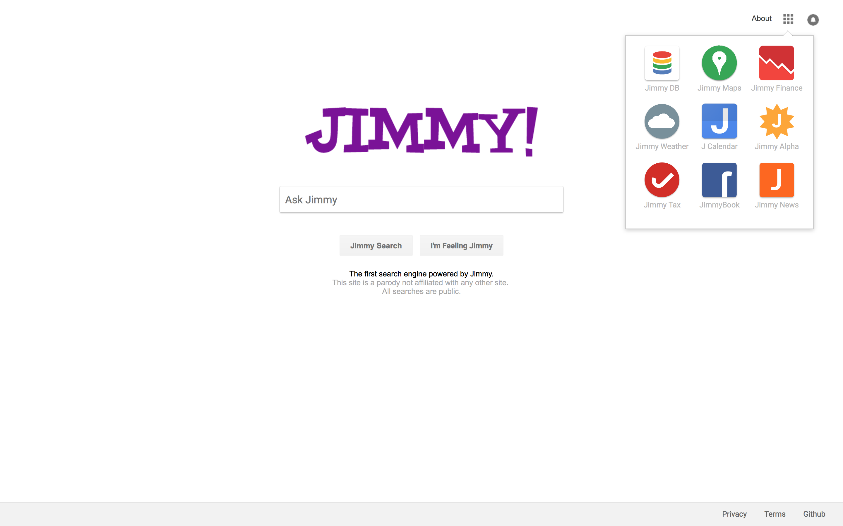 Jimmified gallery image