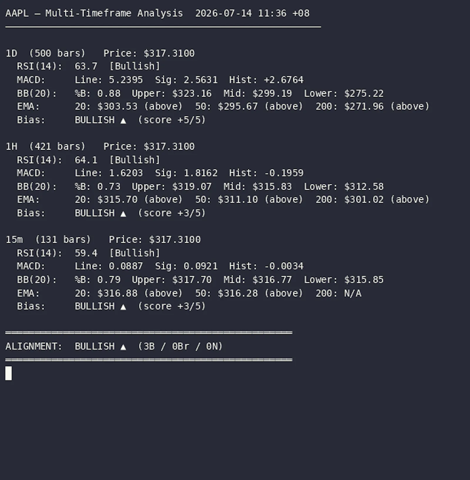 Trade Kit screenshot 2