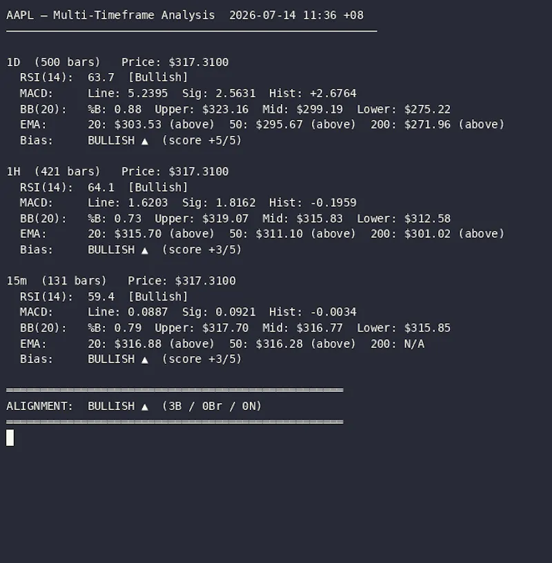 Trade Kit screenshot 2
