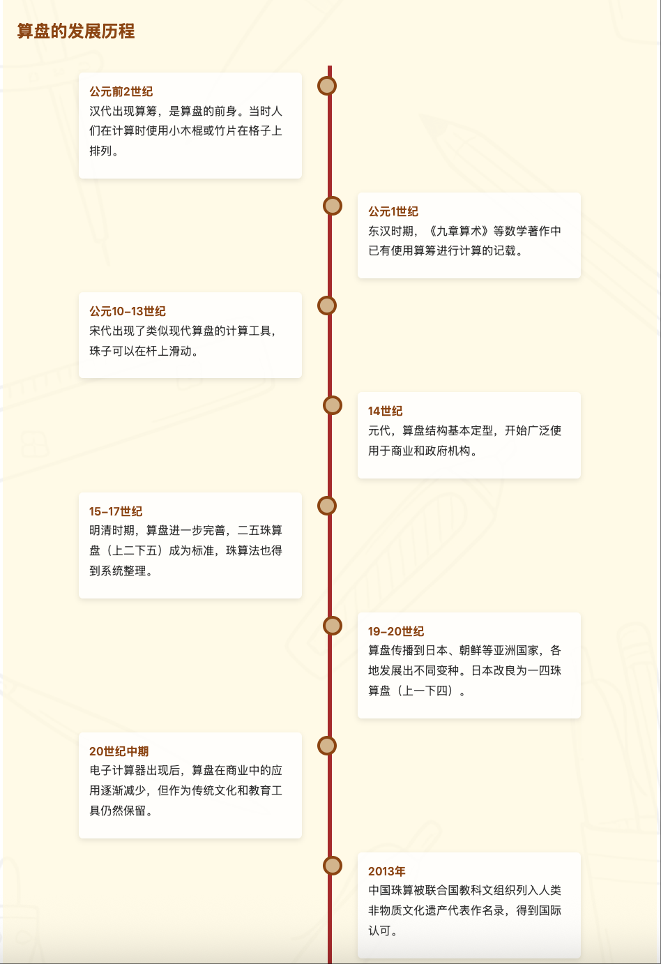 二五珠算盘在线体验 Chinese Abacus Online gallery image