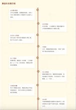 二五珠算盘在线体验 Chinese Abacus Online gallery image