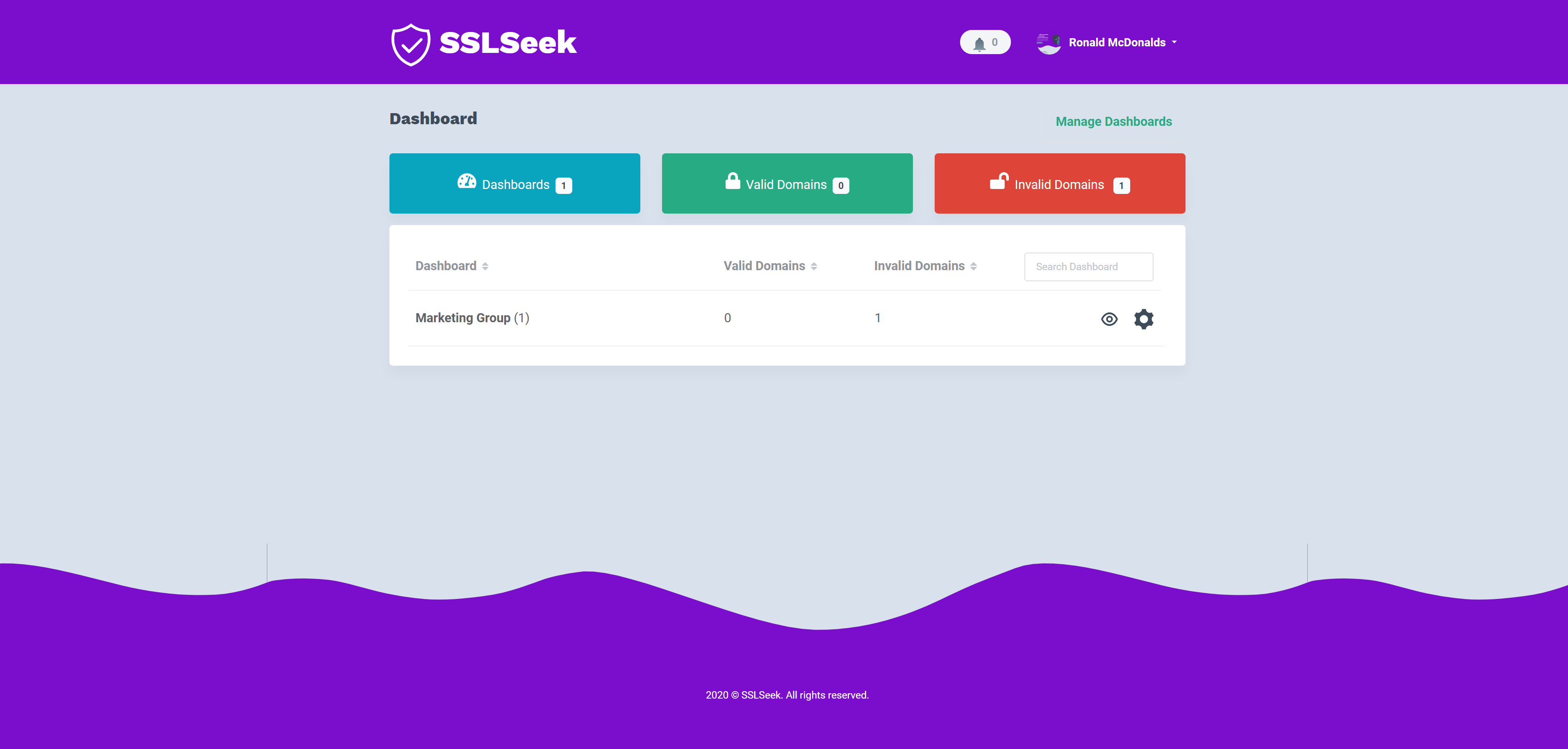 SSLSeek gallery image