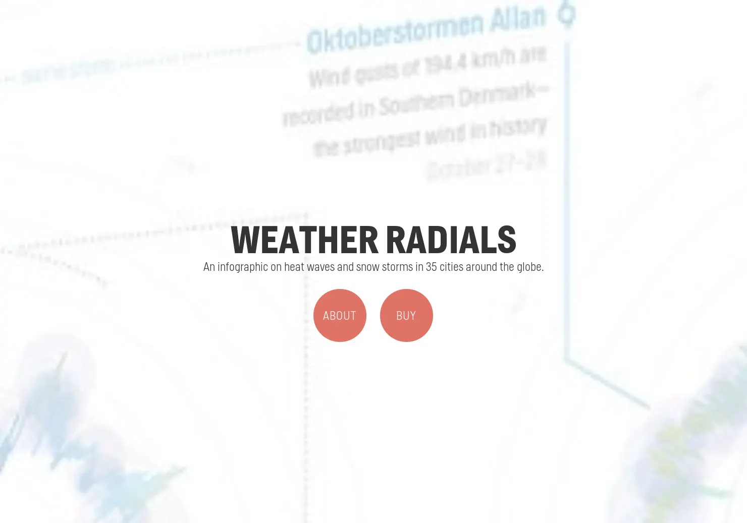 Weather Radials