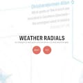 Weather Radials