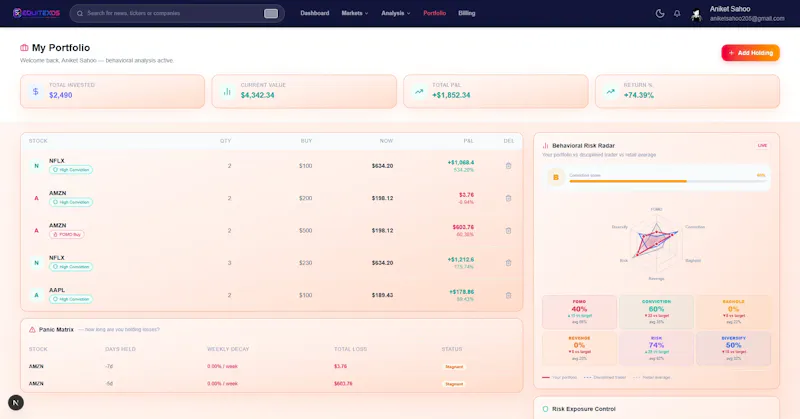 Equitexos screenshot 2
