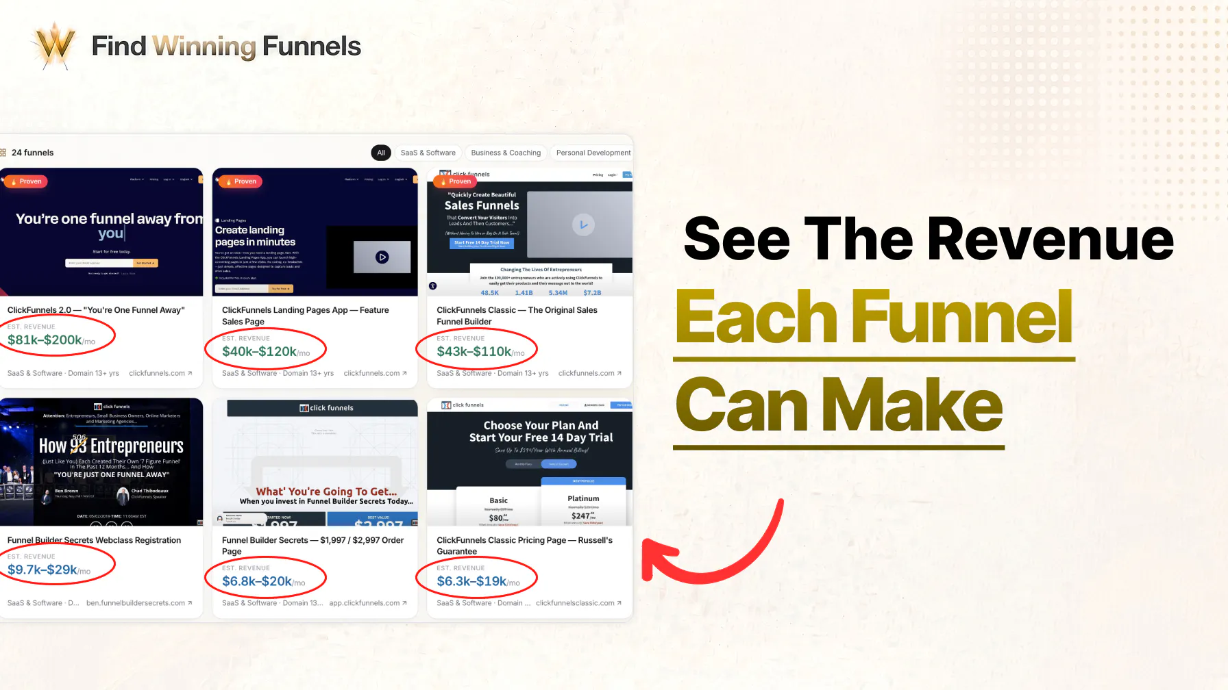 Winning Funnels gallery image