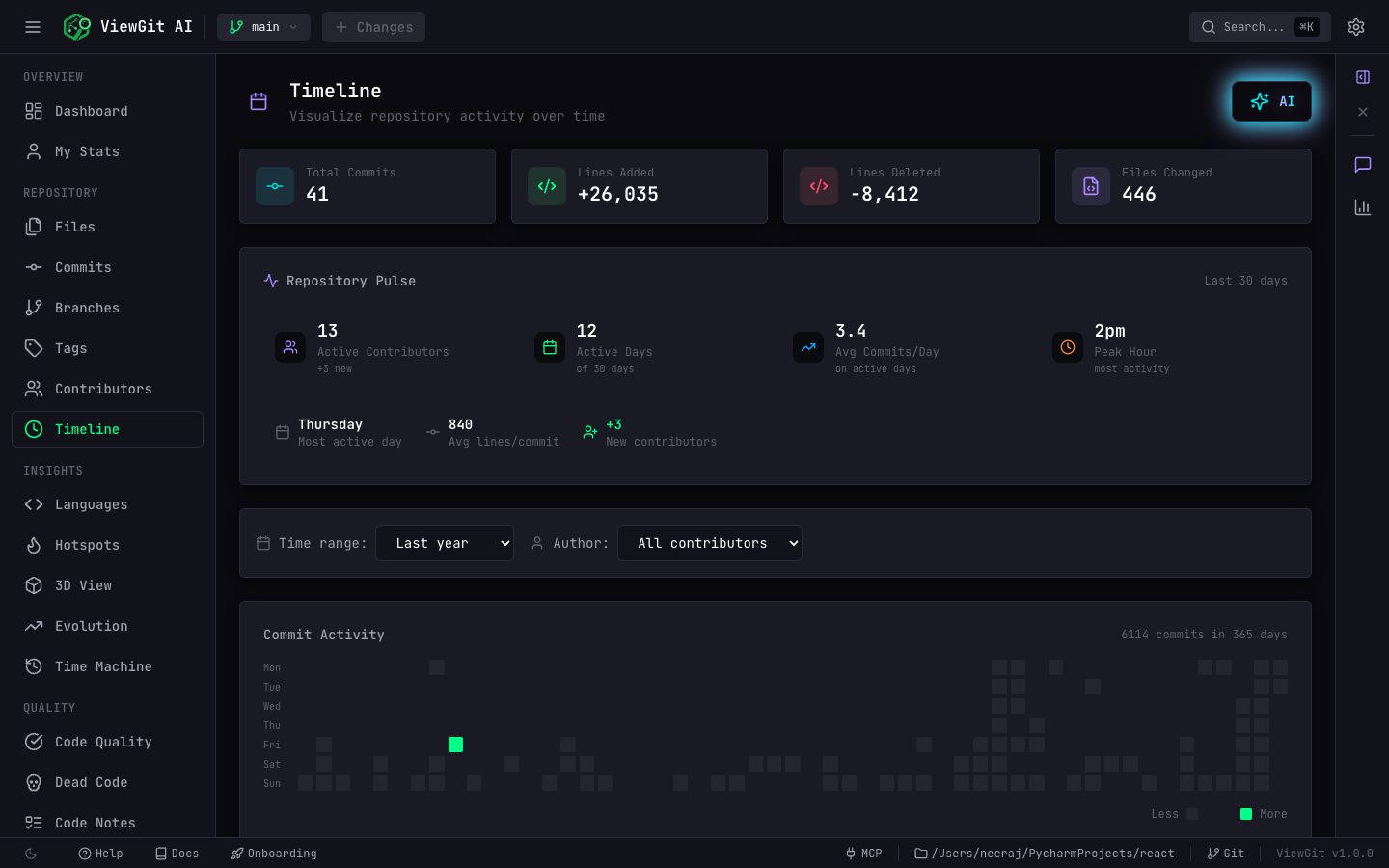 ViewGit gallery image
