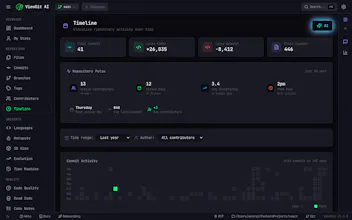 ViewGit gallery image