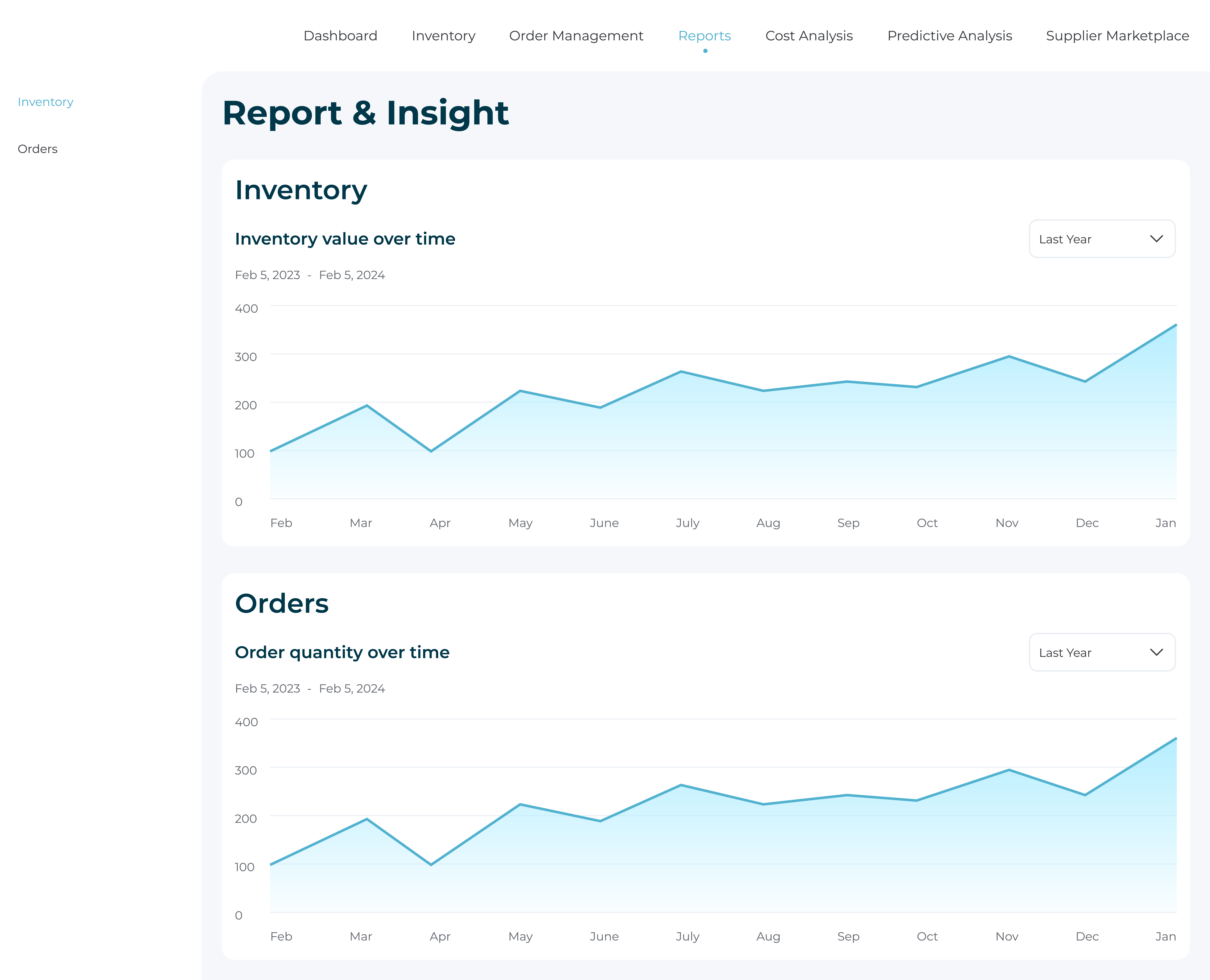 Inventooth gallery image