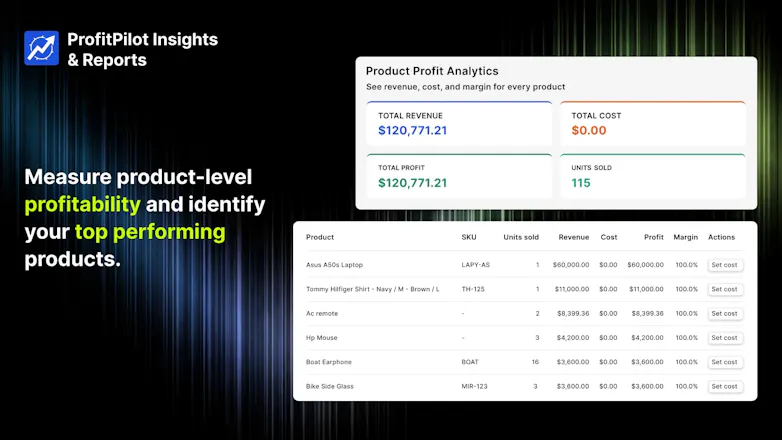ProfitPilot Insights & Reports gallery image