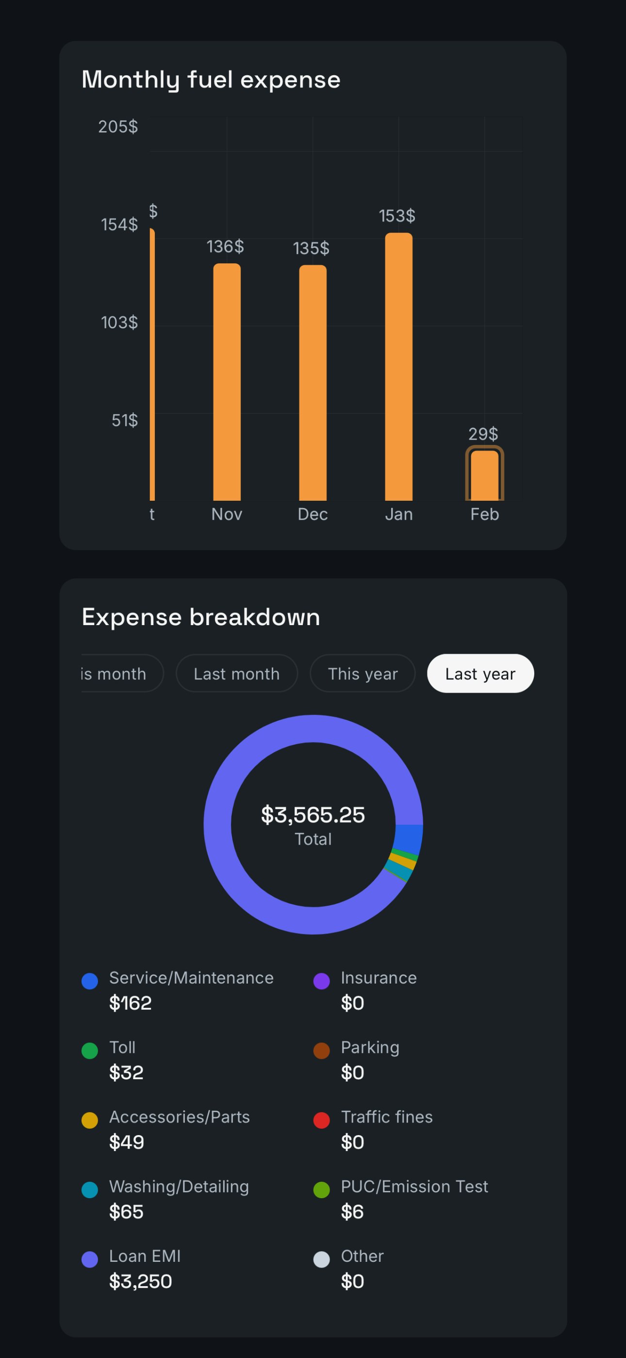 Leeway 1.2 – Beyond Fuel Tracking gallery image