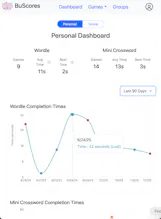 BuScores gallery image