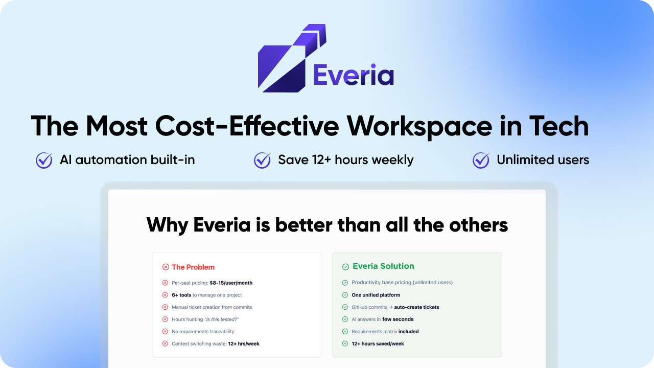 Everia.io gallery image