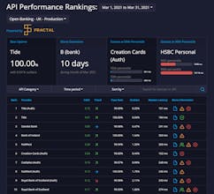 API.expert gallery image