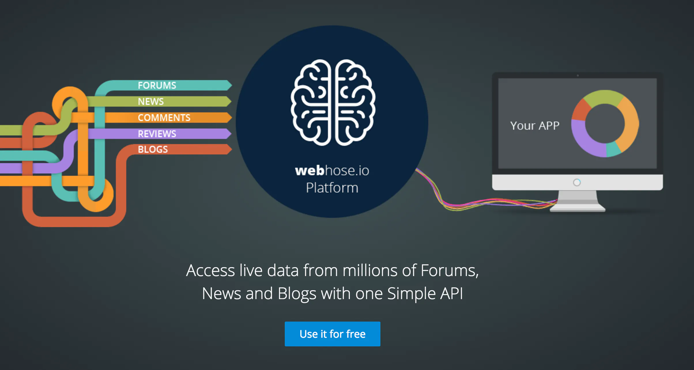 Webhose
