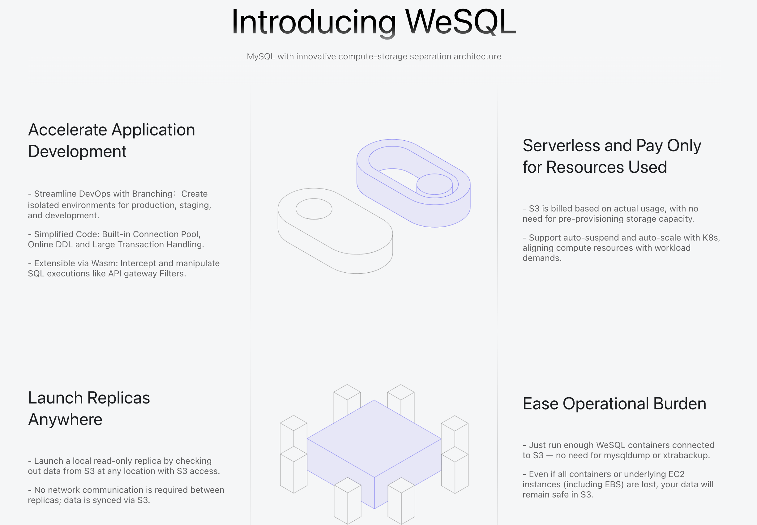 Wesql - Agile MySQL พร้อมพื้นที่เก็บข้อมูลที่ใช้ S3 media 3