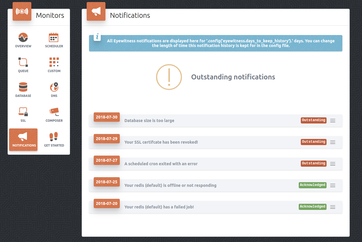 EyeWitness.io gallery image