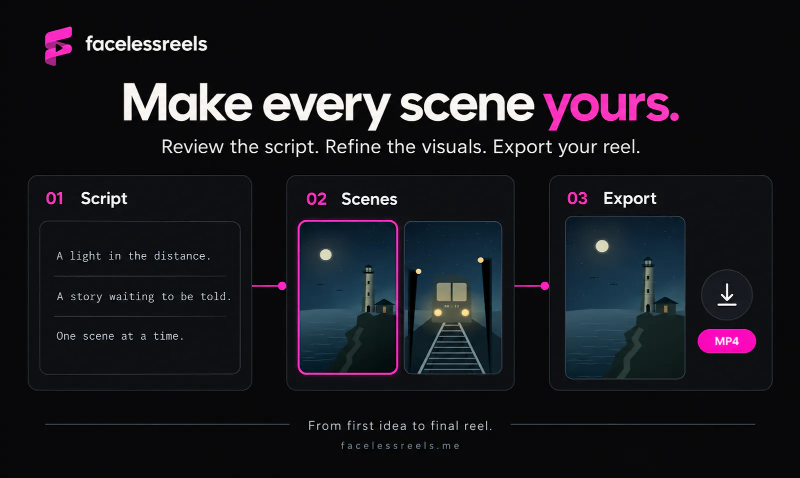 FacelessReels screenshot 2
