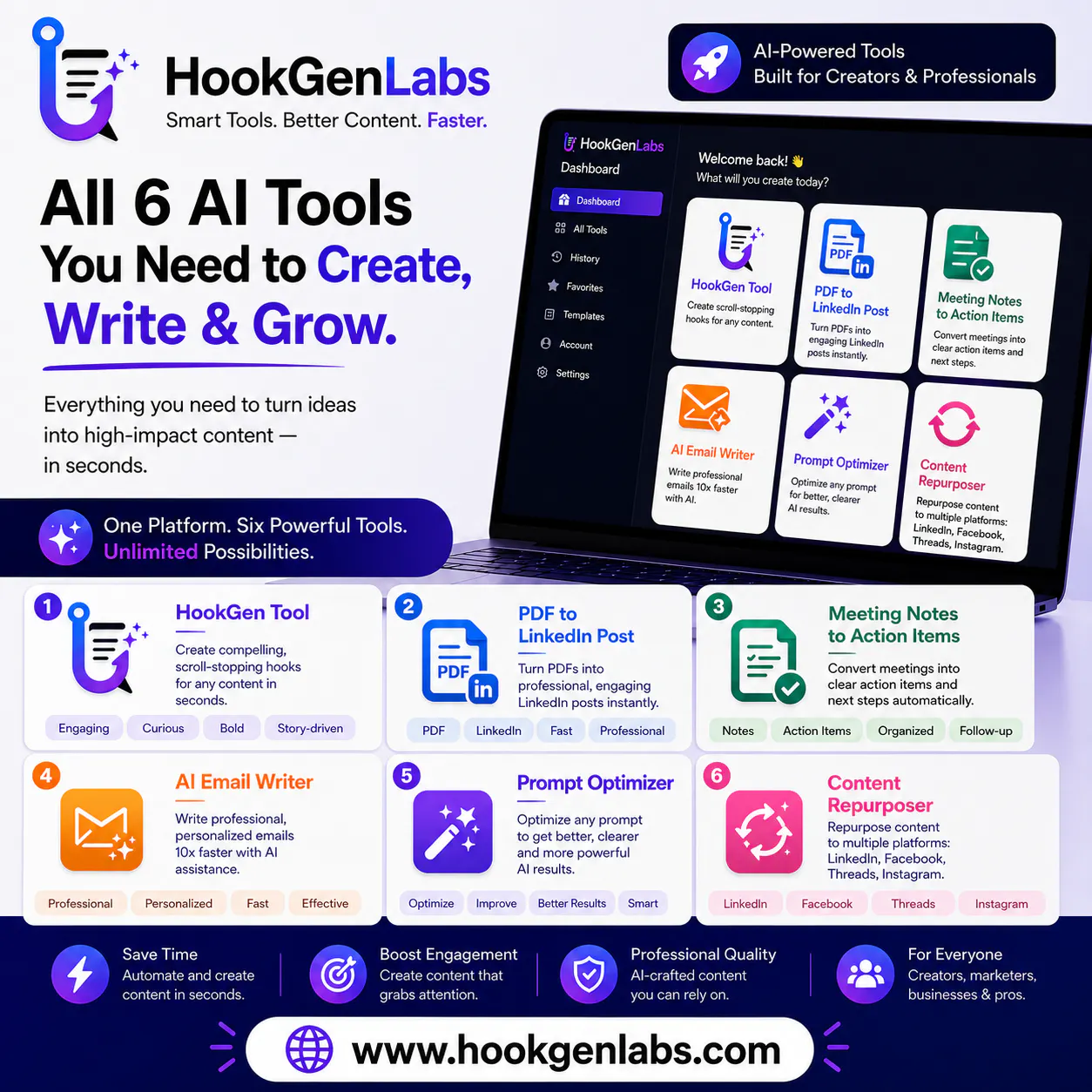 HookGenLabs gallery image