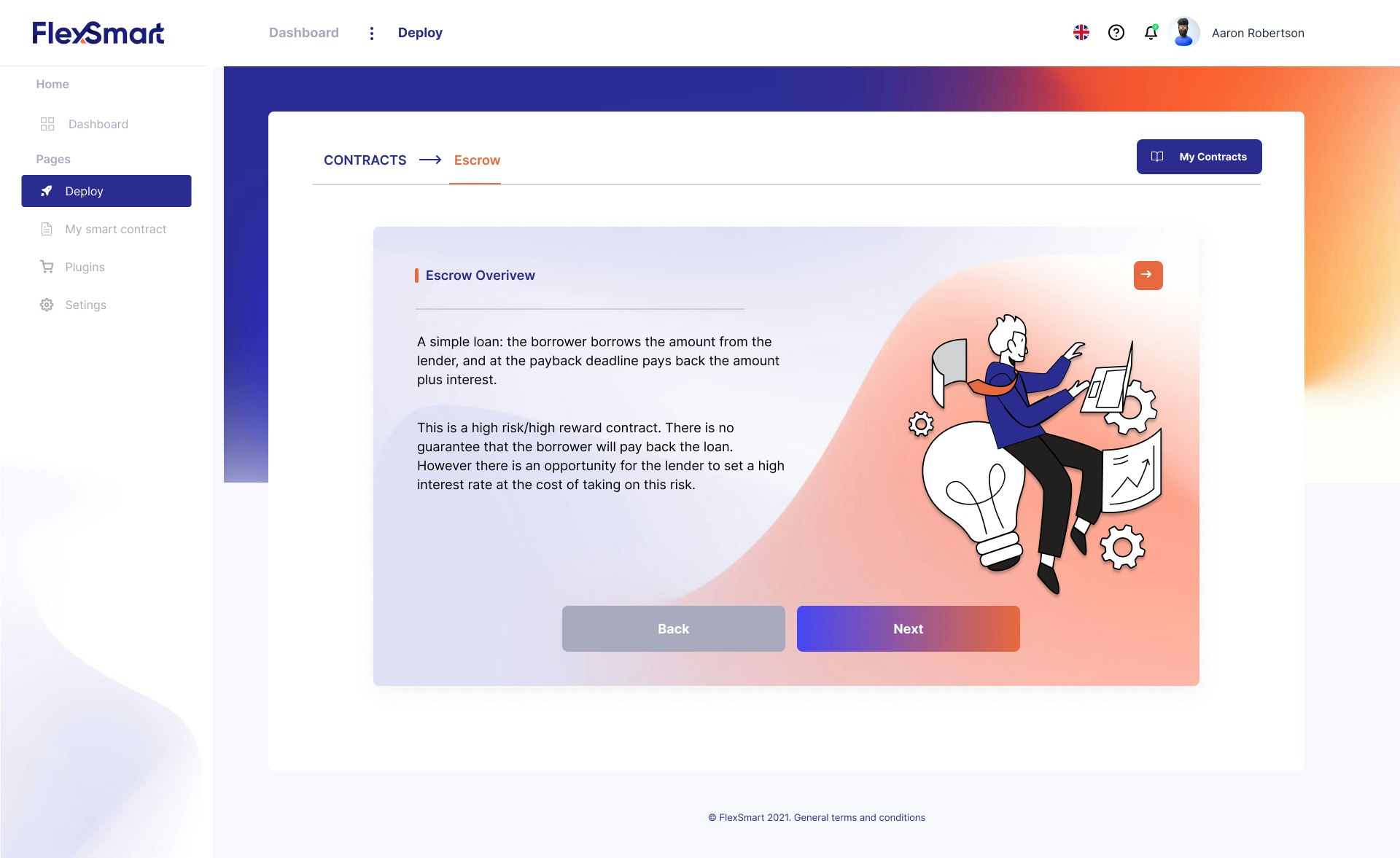 FlexSmart gallery image