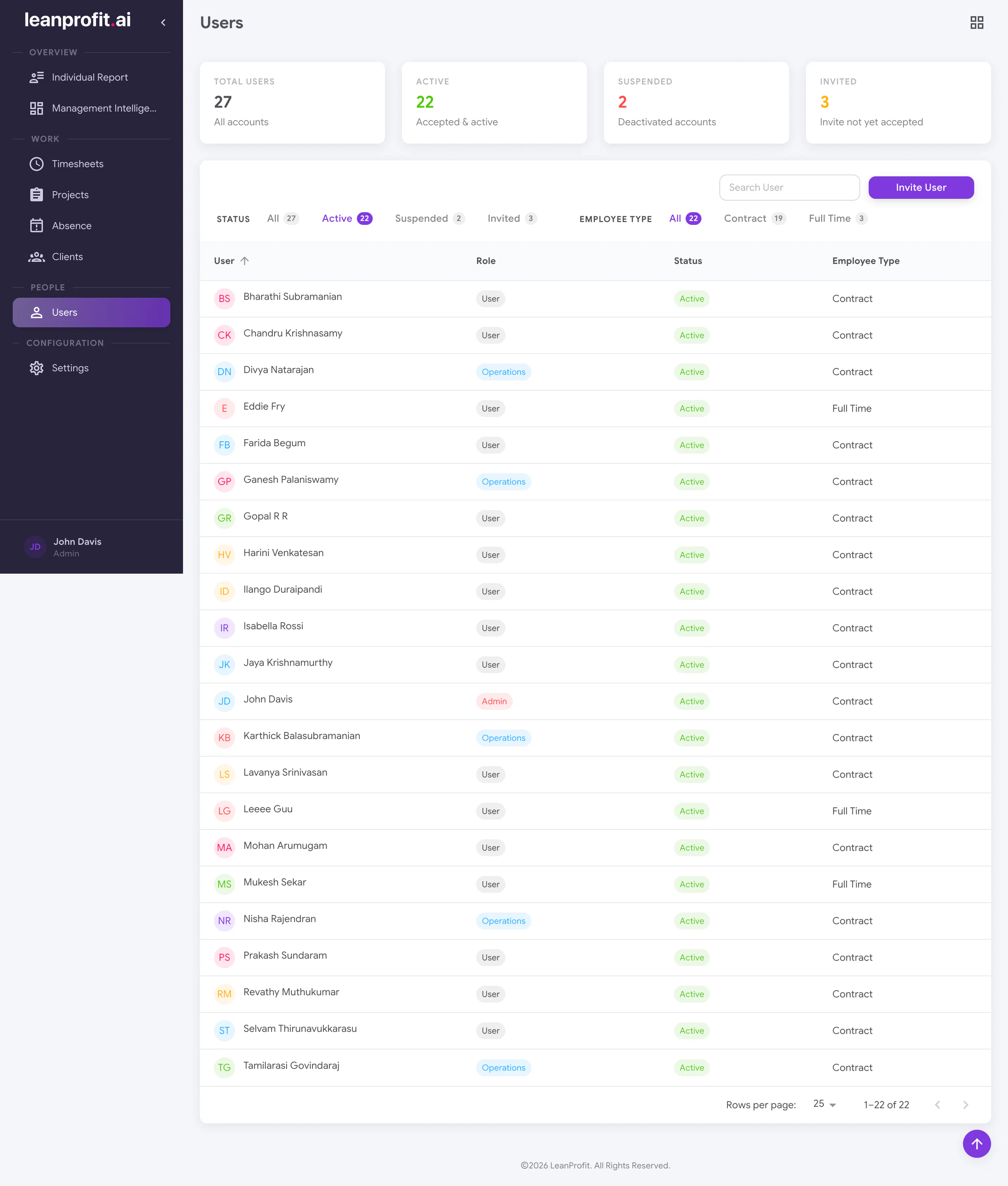 LeanProfit AI gallery image
