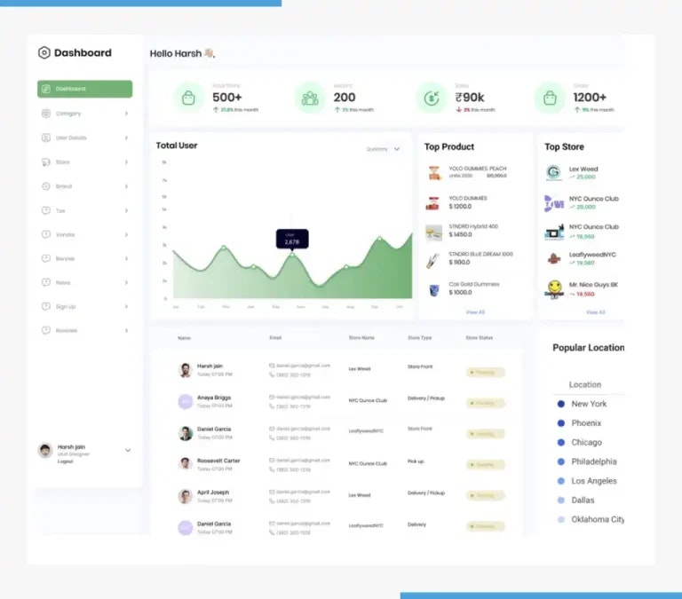 Cannabaze - Cannabis pos - Software POS para dispensarios de cannabis y tiendas minoristas media 6