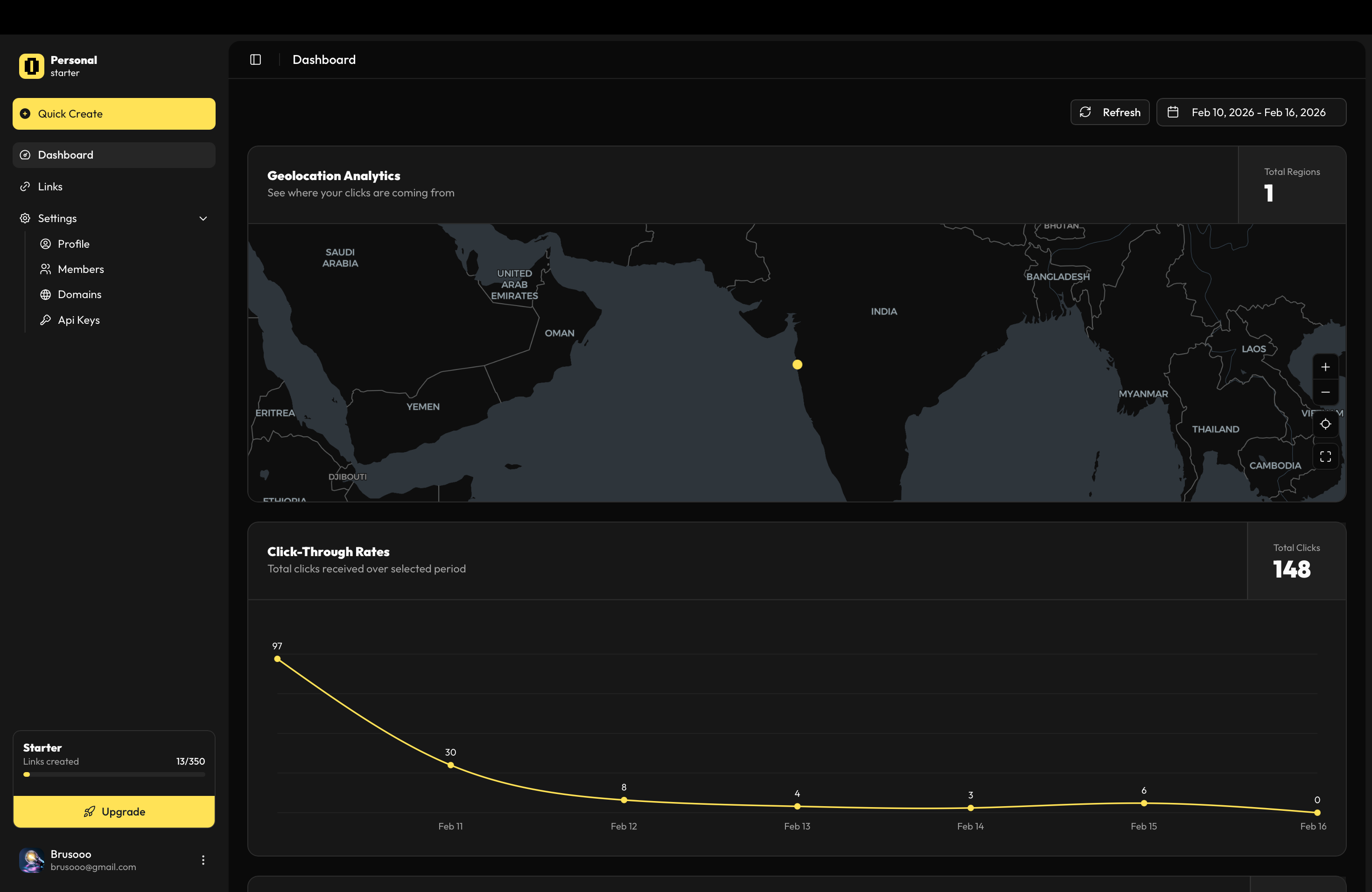 Onelinkto - Screenshot 5 showing product features and functionality