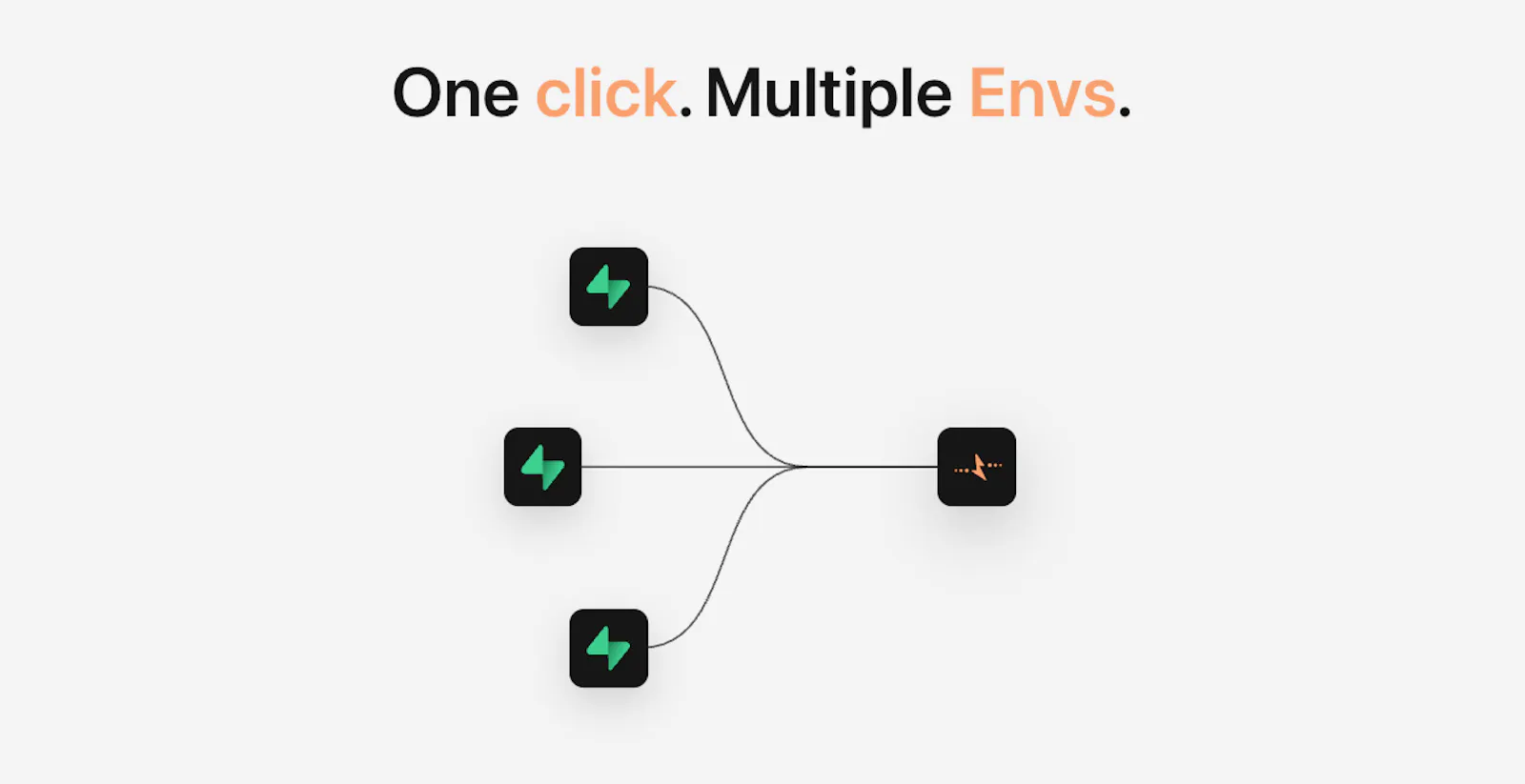 Entrig screenshot 3