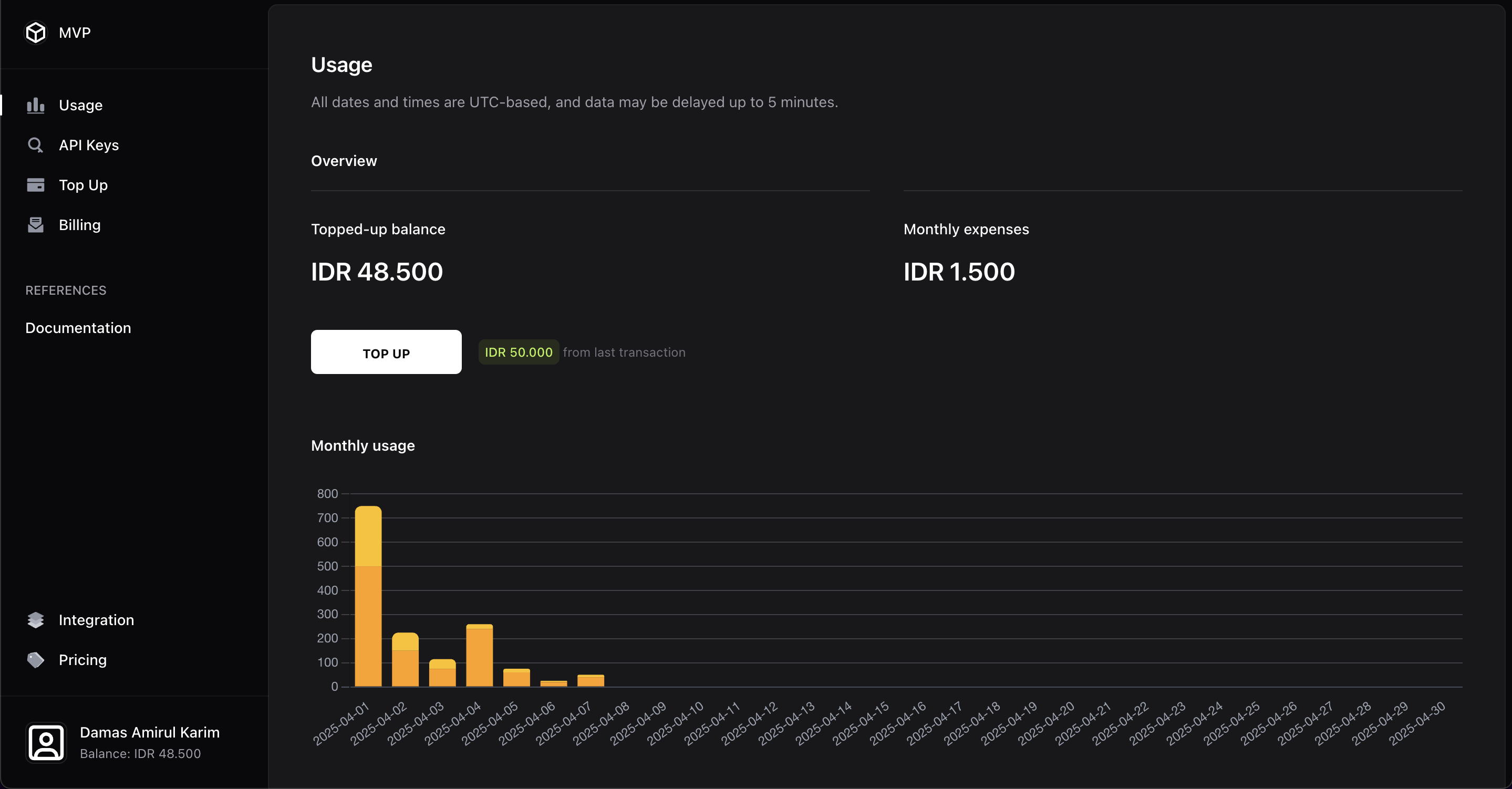 KlikResi gallery image