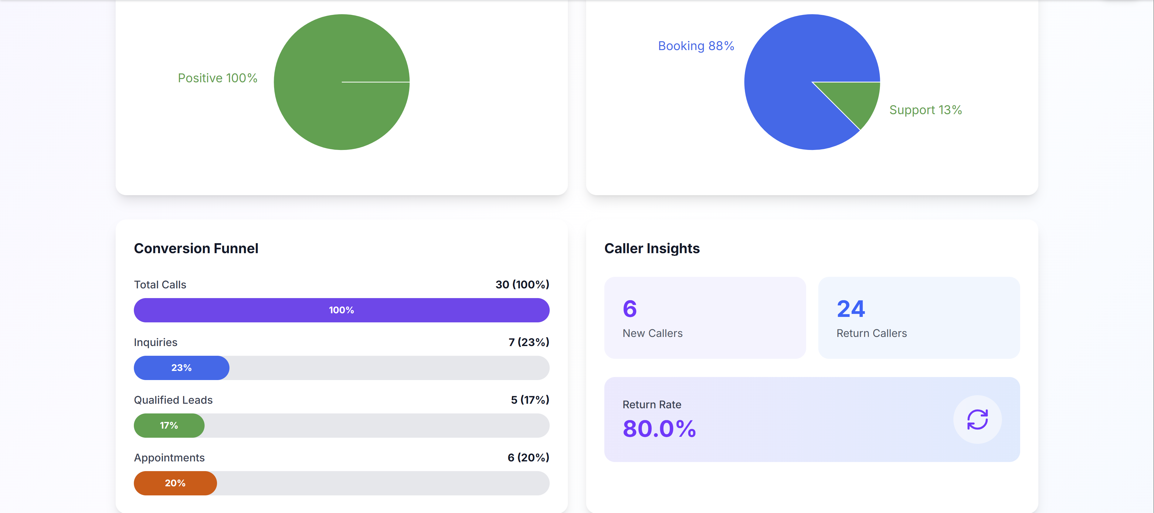 AI Recepts gallery image