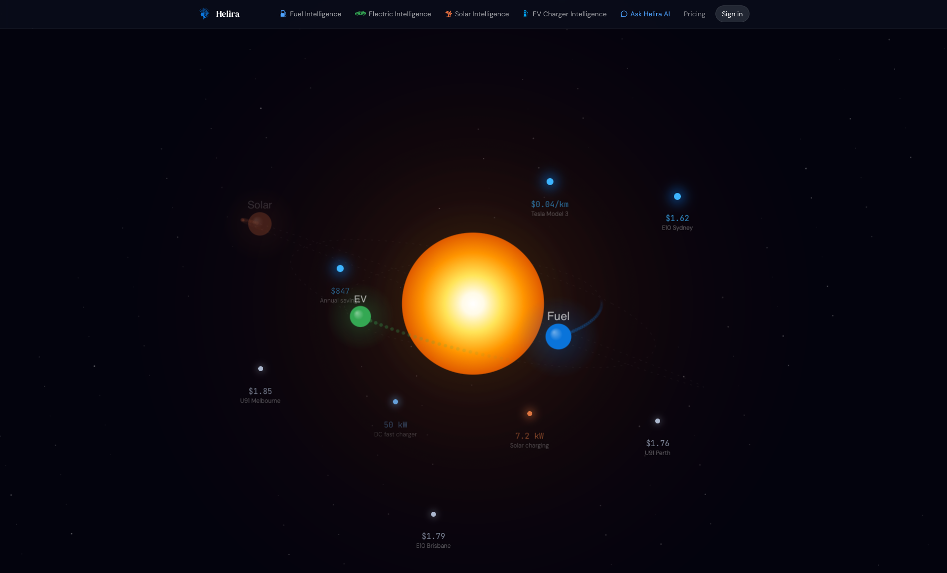 Helira gallery image