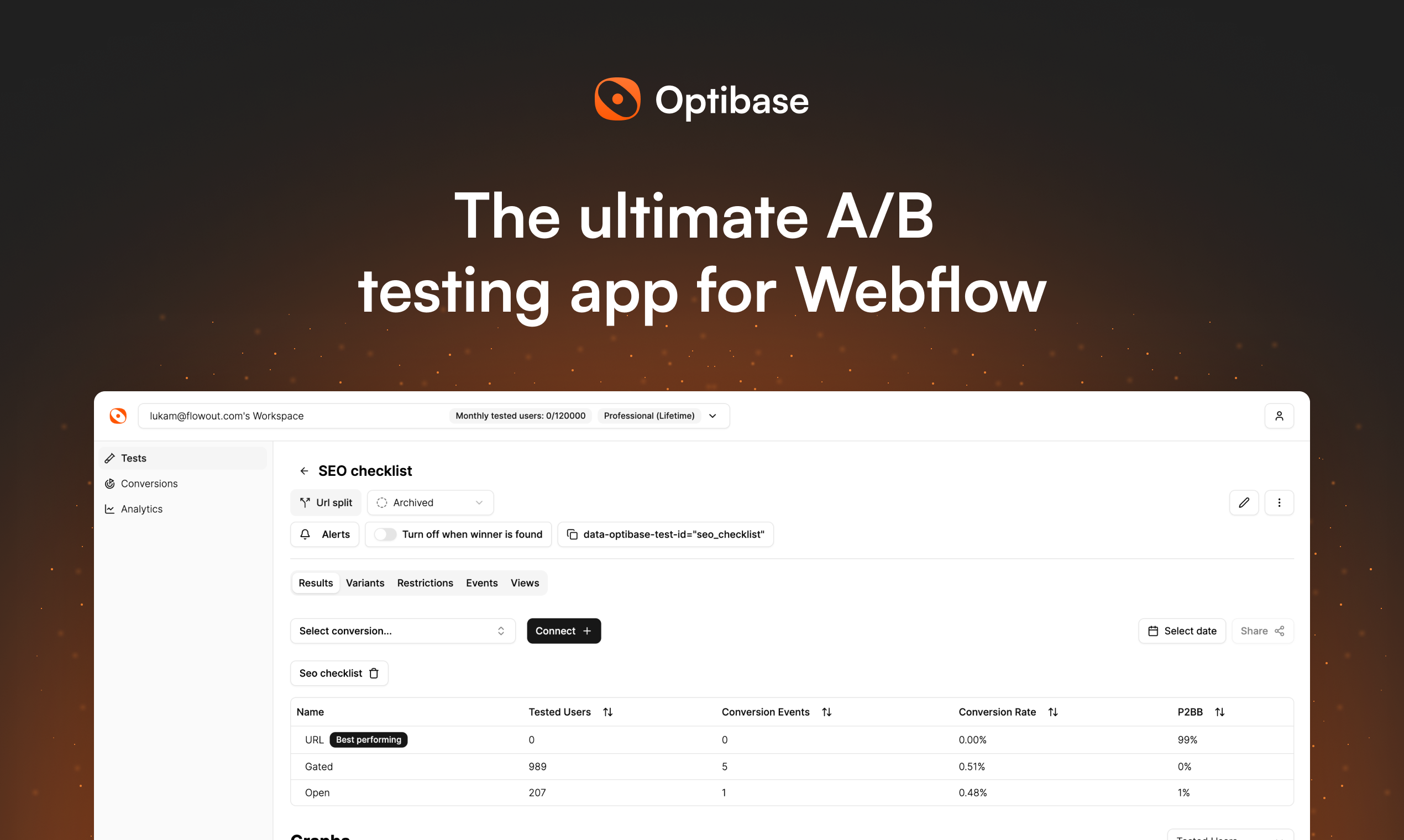 Optibase 2.0 - Die ultimative A/B -Test -App für Webflow Medien 1