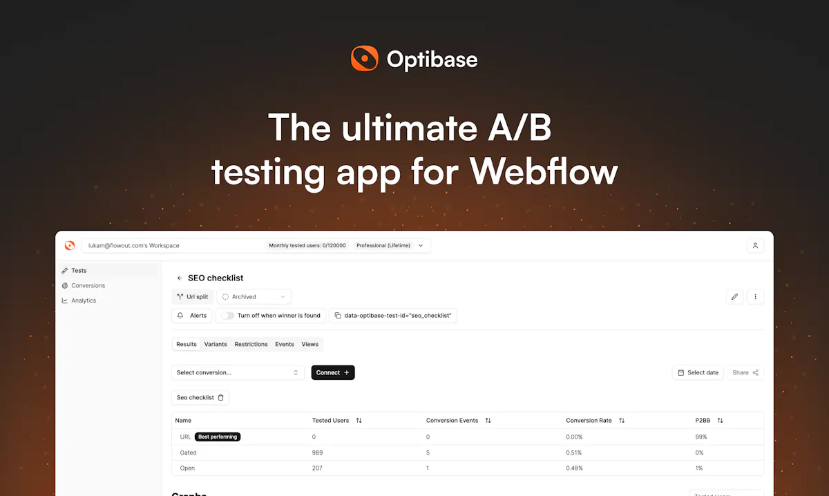 Optibase 2.0