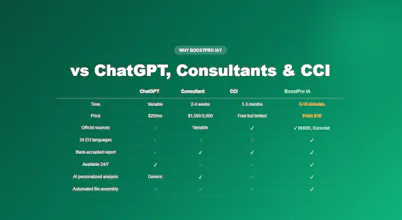 BoostPro IA gallery image