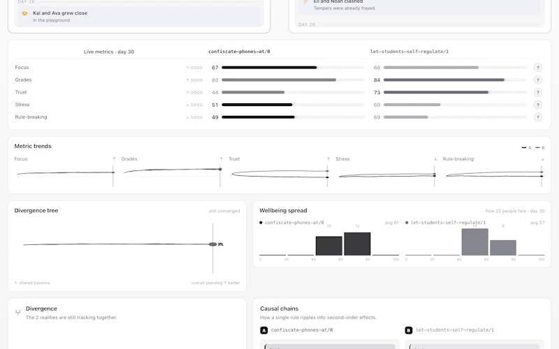 Altiverse screenshot 3