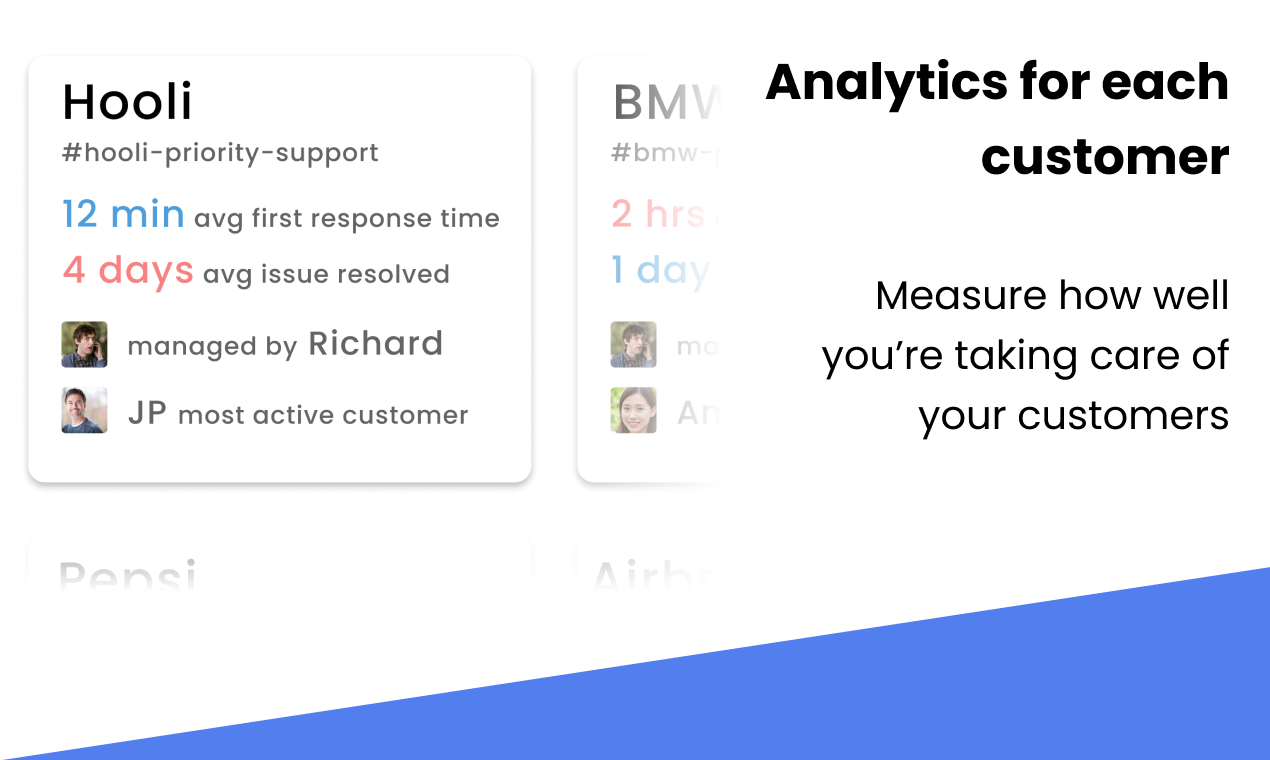 Customer Inbox in Slack by Across gallery image