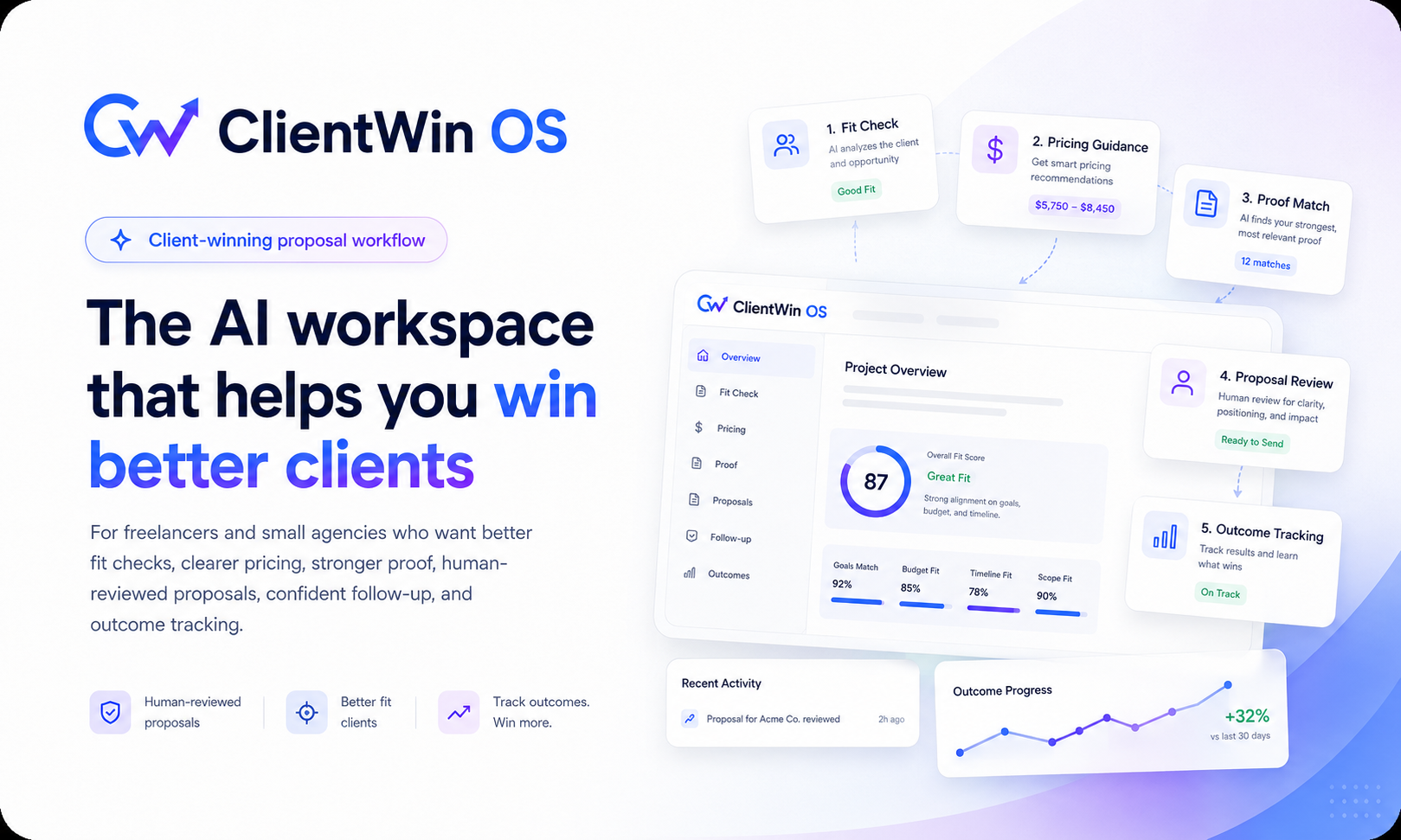 ClientWin OS gallery image