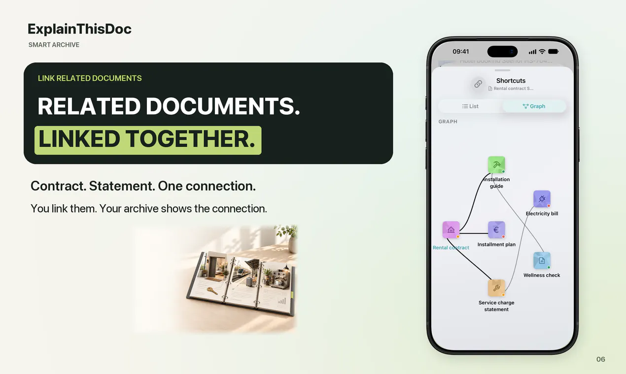 ExplainThisDoc: The Smart Archive Update gallery image