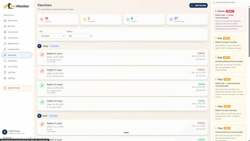 Pet Monitor screenshot 7