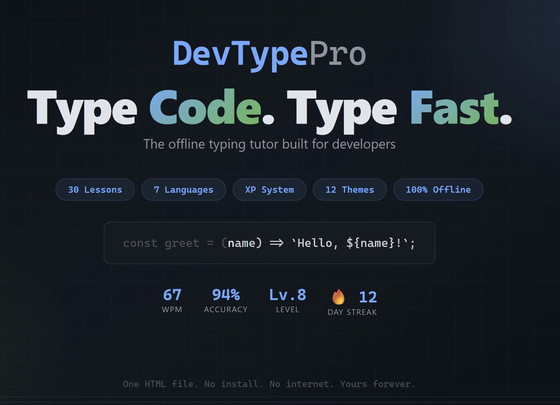 DevType Pro — Type Code. Type Fast.
